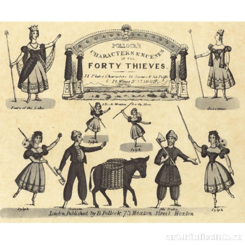 Персонажи Поллока